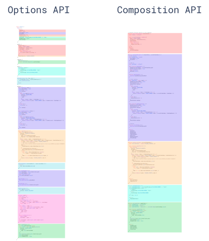 [https://user-images.githubusercontent.com/499550/62783026-810e6180-ba89-11e9-8774-e7771c8095d6.png](https://user-images.githubusercontent.com/499550/62783026-810e6180-ba89-11e9-8774-e7771c8095d6.png)